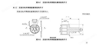 深圳yl6776永利集团交流充电车辆插座量规DMS