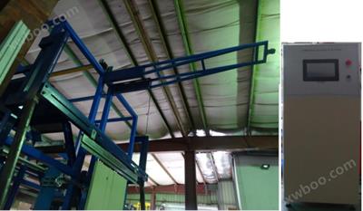 电梯玻璃门及轿壁冲击试验机